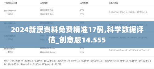 2024新澳资料免费精准17码,科学数据评估_创意版14.555