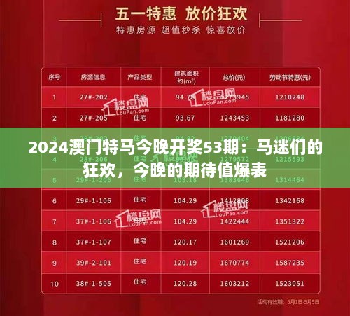 2024澳门特马今晚开奖53期：马迷们的狂欢，今晚的期待值爆表