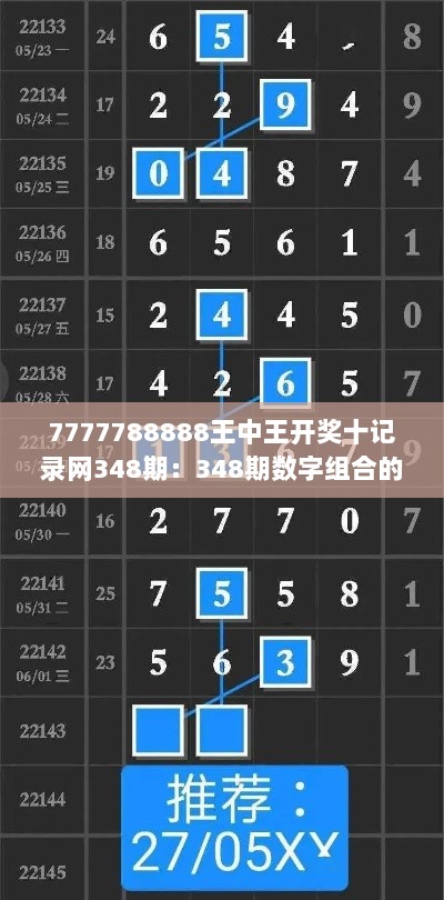 7777788888王中王开奖十记录网348期：348期数字组合的心理学解读