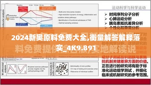 2024新奥原料免费大全,衡量解答解释落实_4K9.891