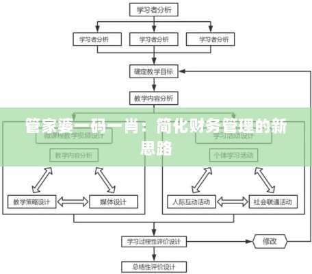 管家婆一码一肖：简化财务管理的新思路