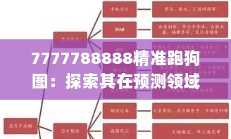 7777788888精准跑狗图：探索其在预测领域的创新与挑战