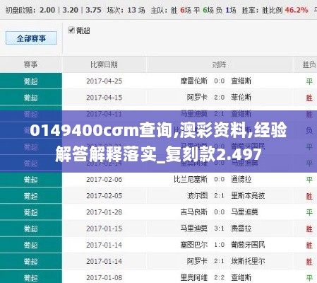 0149400cσm查询,澳彩资料,经验解答解释落实_复刻款2.497