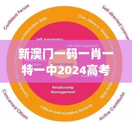 新澳门一码一肖一特一中2024高考：适应全球化背景下的教育变革