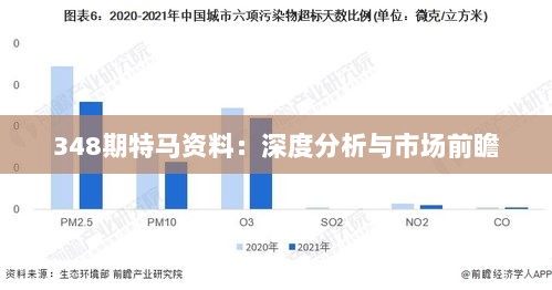 348期特马资料：深度分析与市场前瞻