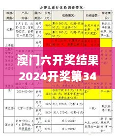 澳门六开奖结果2024开奖第348期：数字规律的探索之旅