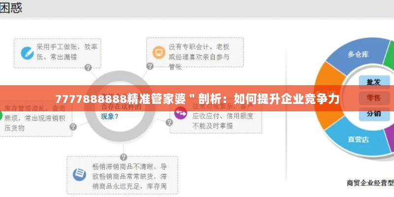 7777888888精准管家婆＂剖析：如何提升企业竞争力