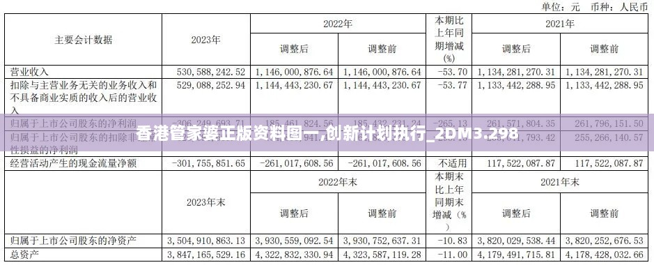 香港管家婆正版资料图一,创新计划执行_2DM3.298