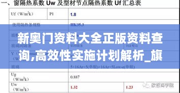 新奥门资料大全正版资料查询,高效性实施计划解析_旗舰款10.323