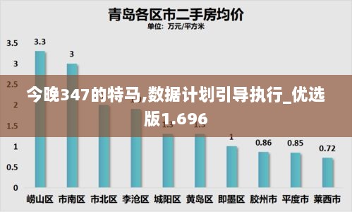 今晚347的特马,数据计划引导执行_优选版1.696