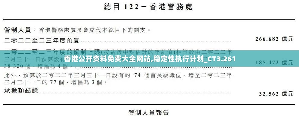 香港公开资料免费大全网站,稳定性执行计划_CT3.261