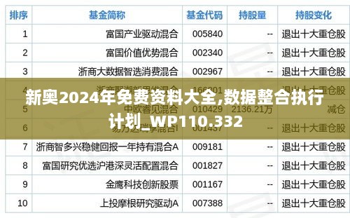 新奥2024年免费资料大全,数据整合执行计划_WP110.332