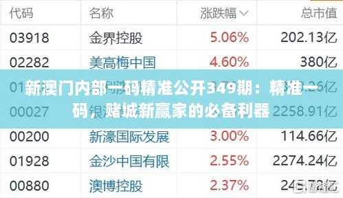 新澳门内部一码精准公开349期：精准一码，赌城新赢家的必备利器