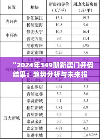 “2024年349期新澳门开码结果：趋势分析与未来投注指南”