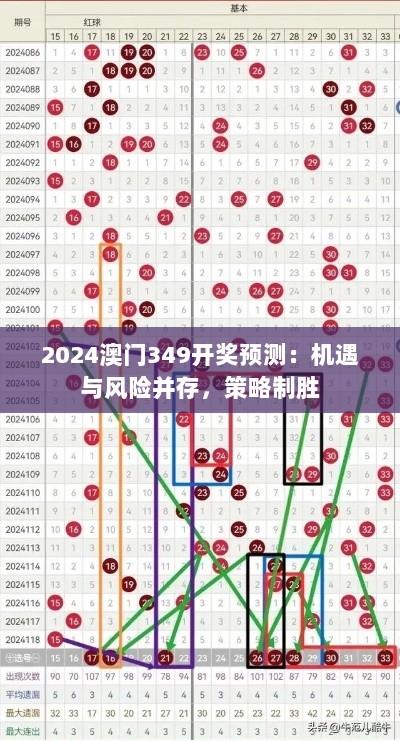 2024澳门349开奖预测：机遇与风险并存，策略制胜