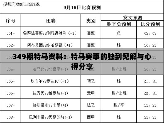 349期特马资料：特马赛事的独到见解与心得分享