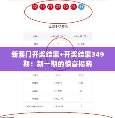 新澳门开奖结果+开奖结果349期：新一期的惊喜揭晓