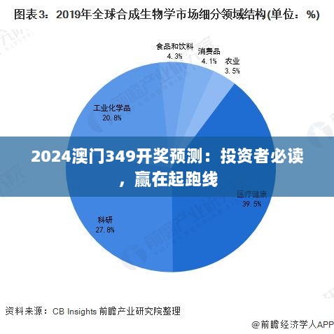 2024澳门349开奖预测：投资者必读，赢在起跑线