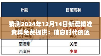 猜测2024年12月14日新澳精准资料免费提供：信息时代的透明度