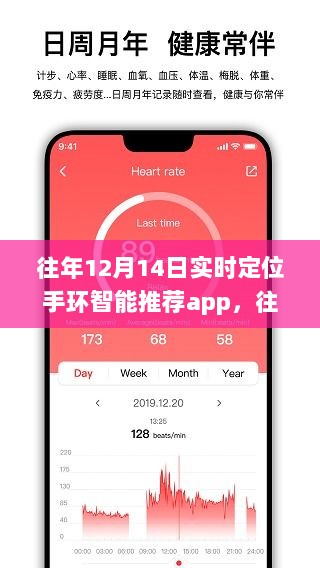 往年12月14日智能定位手环APP对比，哪款更值得推荐？