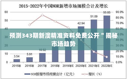 预测343期新澳精准资料免费公开＂揭秘市场趋势