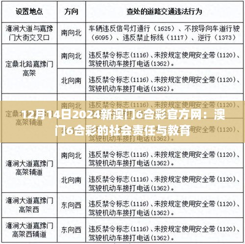 12月14日2024新澳门6合彩官方网：澳门6合彩的社会责任与教育