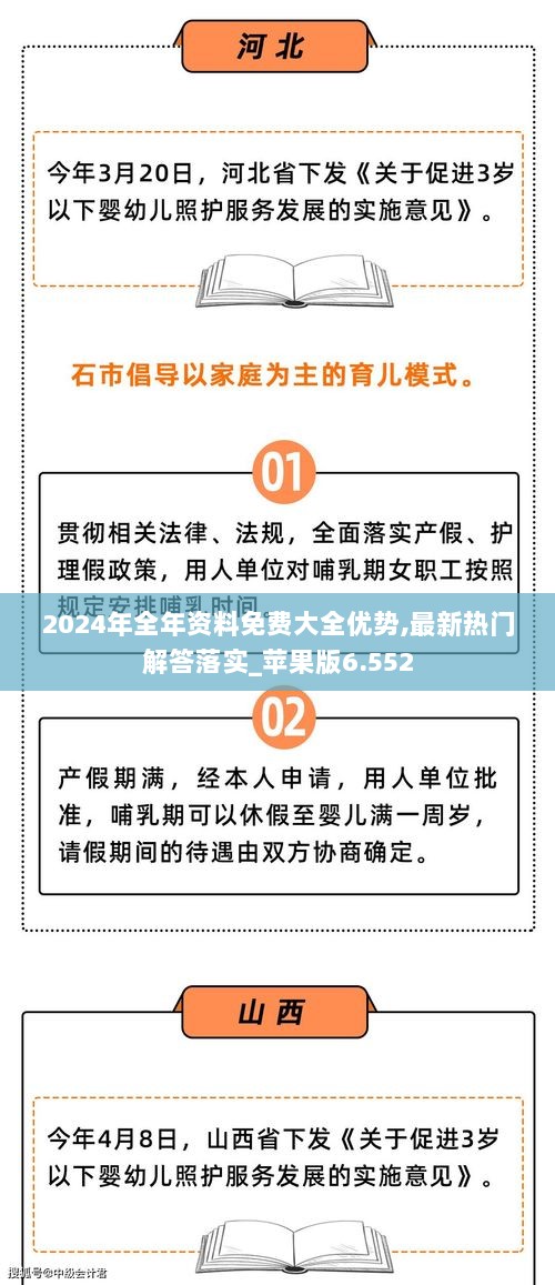 2024年全年资料免费大全优势,最新热门解答落实_苹果版6.552