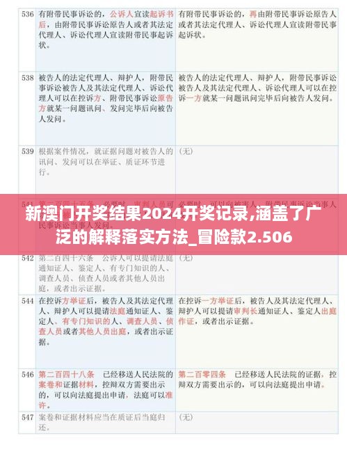 新澳门开奖结果2024开奖记录,涵盖了广泛的解释落实方法_冒险款2.506