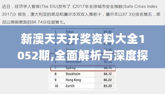 新澳天天开奖资料大全1052期,全面解析与深度探讨_复古款2.638