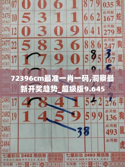 72396cm最准一肖一码,洞察最新开奖趋势_超级版9.645