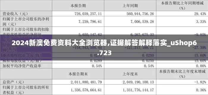 2024新澳免费资料大全浏览器,证据解答解释落实_uShop6.723