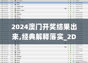 2024澳门开奖结果出来,经典解释落实_2DM4.662