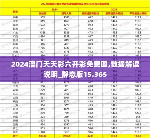 2024澳门天天彩六开彩免费图,数据解读说明_静态版15.365