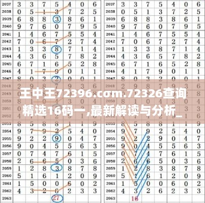 王中王72396.cσm.72326查询精选16码一,最新解读与分析_优选版5.988