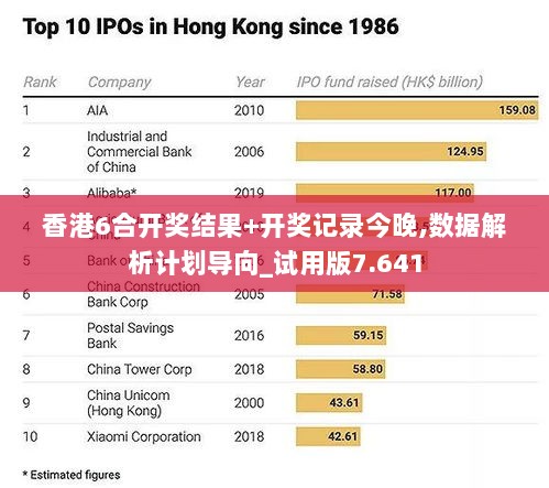 香港6合开奖结果+开奖记录今晚,数据解析计划导向_试用版7.641