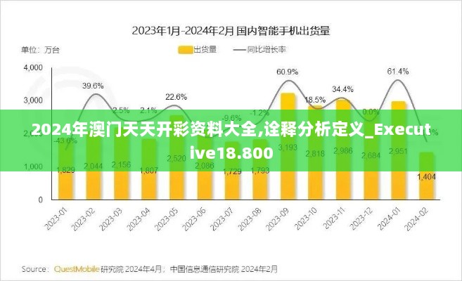 2024年澳门天天开彩资料大全,诠释分析定义_Executive18.800