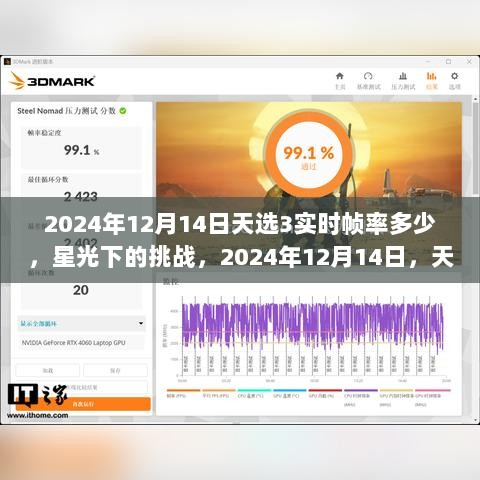 星光下的挑战，天选3实时帧率与成长奇迹的见证