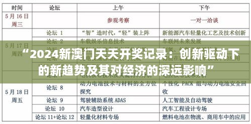 “2024新澳门天天开奖记录：创新驱动下的新趋势及其对经济的深远影响”