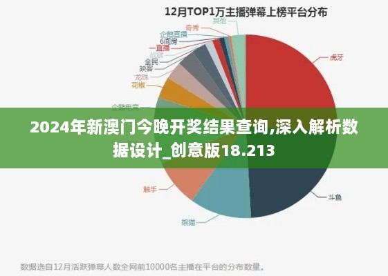 2024年新澳门今晚开奖结果查询,深入解析数据设计_创意版18.213