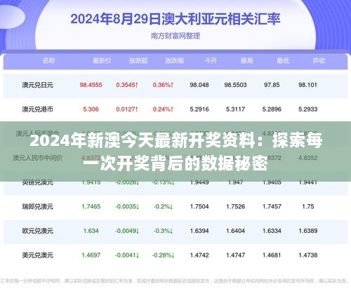 2024年新澳今天最新开奖资料：探索每一次开奖背后的数据秘密