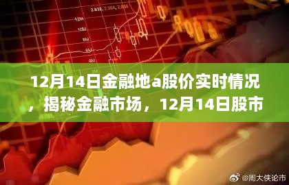 揭秘金融市场，深度解析股市实时行情，金融地A股价实时动态（12月14日）