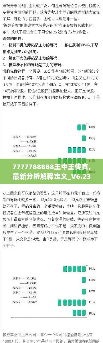 7777788888王中王传真,最新分析解释定义_V6.238