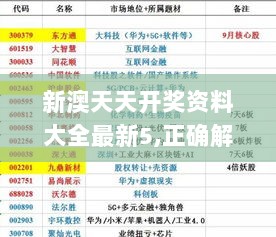 新澳天天开奖资料大全最新5,正确解答定义_战斗版8.766