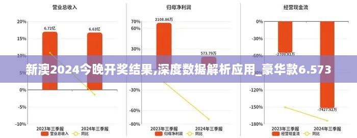 新澳2024今晚开奖结果,深度数据解析应用_豪华款6.573