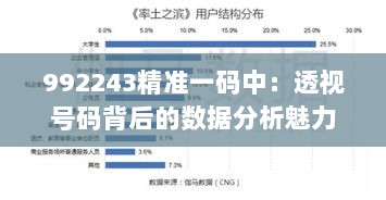 992243精准一码中：透视号码背后的数据分析魅力