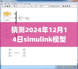 Simulink模型真实时间仿真设置之旅，探索小巷深处的仿真奥秘，预测与设置指南（2024年12月14日）