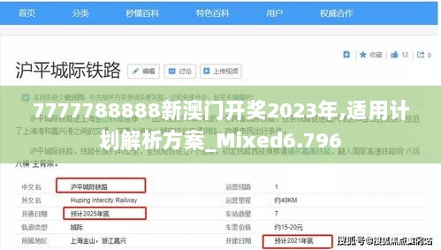 7777788888新澳门开奖2023年,适用计划解析方案_Mixed6.796