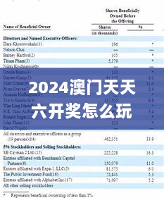 2024澳门天天六开奖怎么玩,重要性说明方法_MP5.634