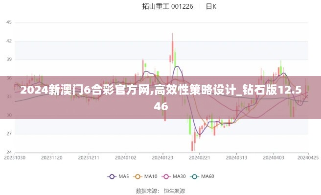 2024新澳门6合彩官方网,高效性策略设计_钻石版12.546