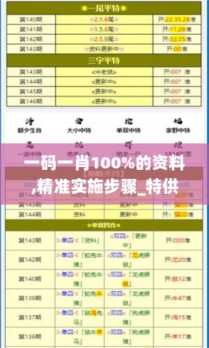 一码一肖100%的资料,精准实施步骤_特供版9.261